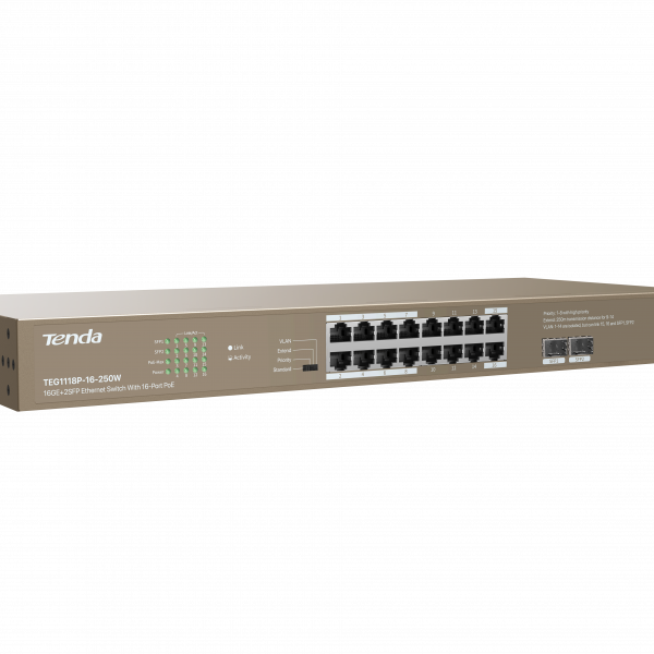Tenda 2. Networking NT-TEG1118P-250