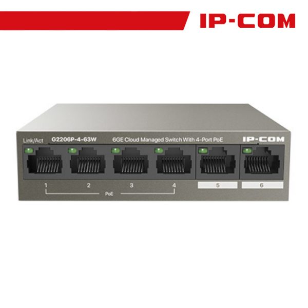 IP-COM 4. Networking IC-G2206P-63