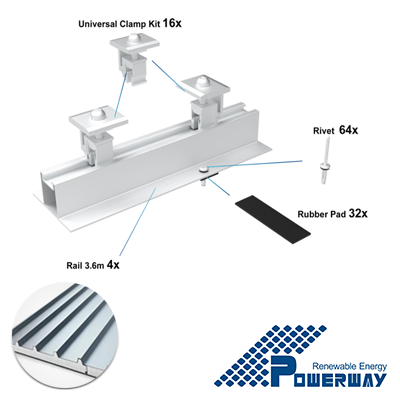 Power Way Strutture e Zavorre PWKIT-3KWSR