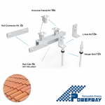 Strutture e Zavorre PWKIT-3KWTR