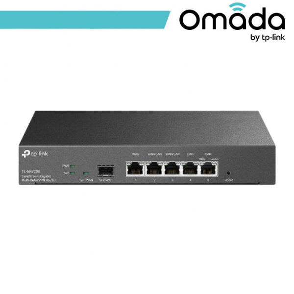 Omada 2. Networking OMA-ER7206
