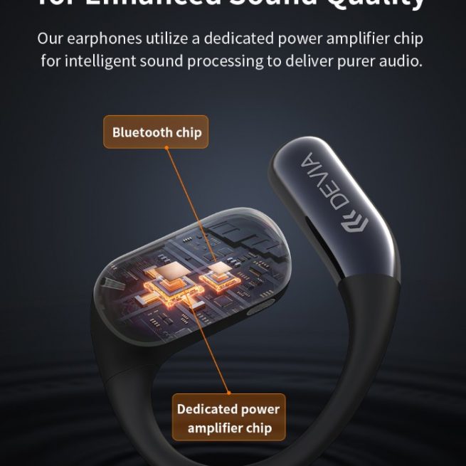 Auricolari EM043 wireless senza inserimento nell'orecchio OWS Ultra1 Neri