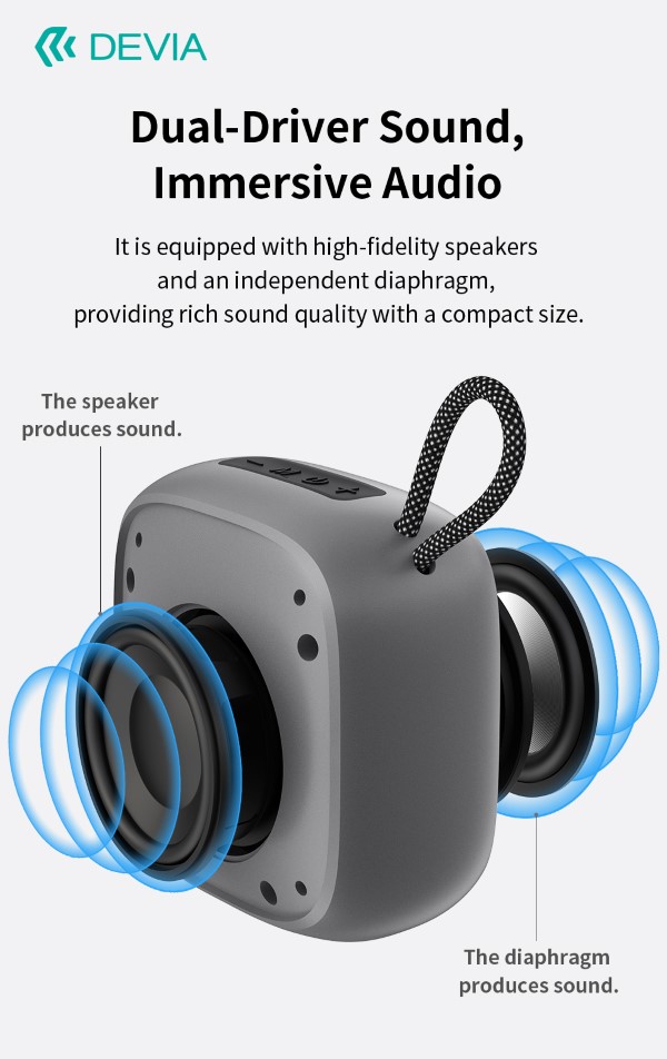 Altoparlante Bluetooth V5,3 Lite2 5 Watt EM501 Blu